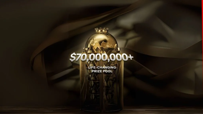 Esports World Cup Club Championship Team Rankings: Tournament Table