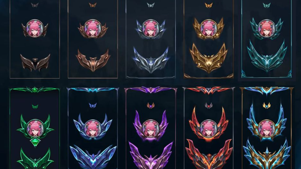 Fair Play Reward in League of Legends