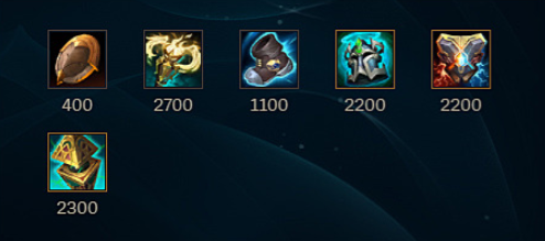 Items on Rell