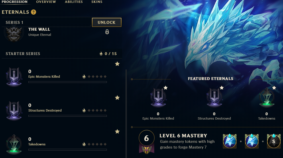 List of Eternals in LOL