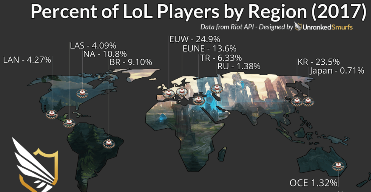Players on the map are playing LOL