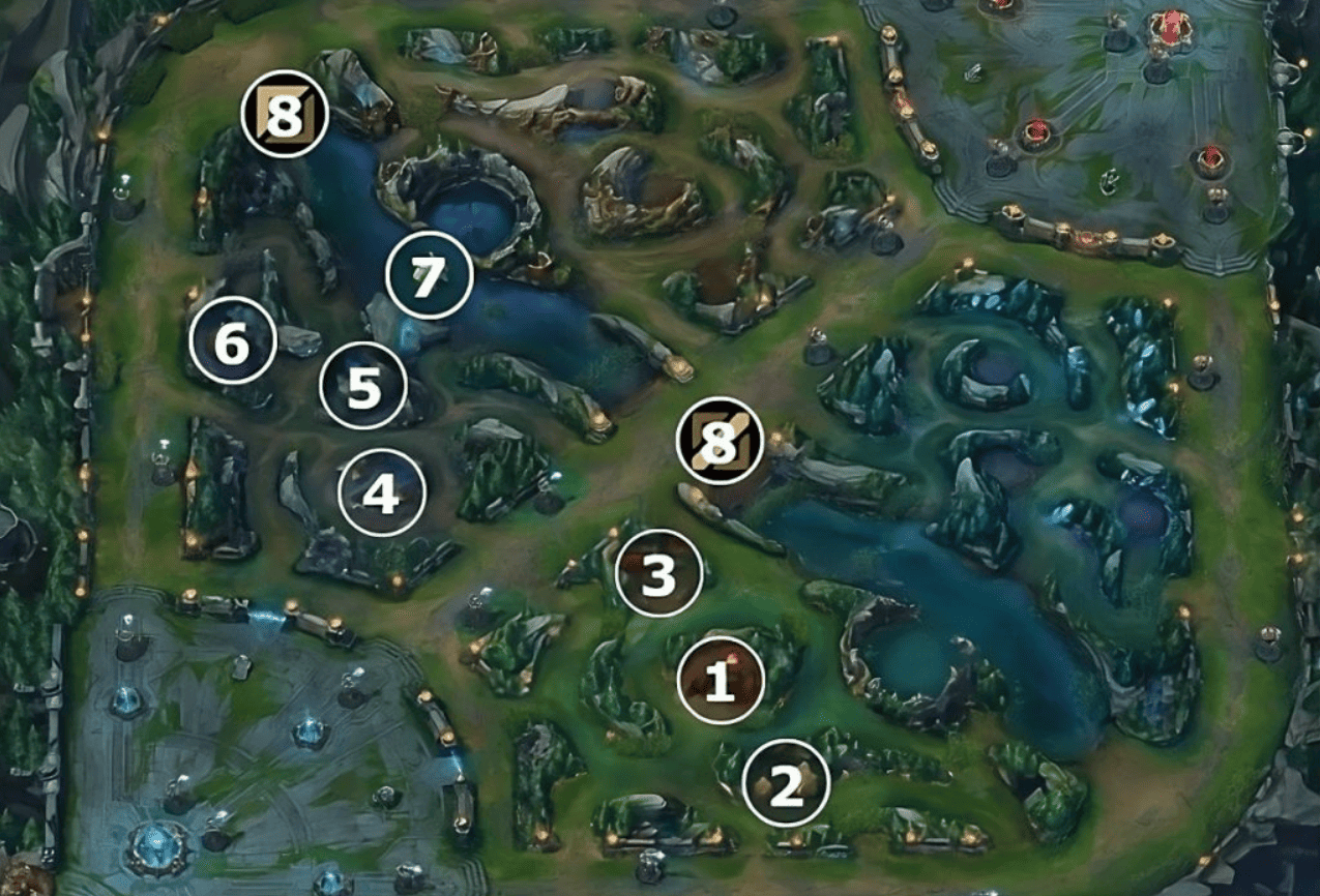 Skarner map game style (1)