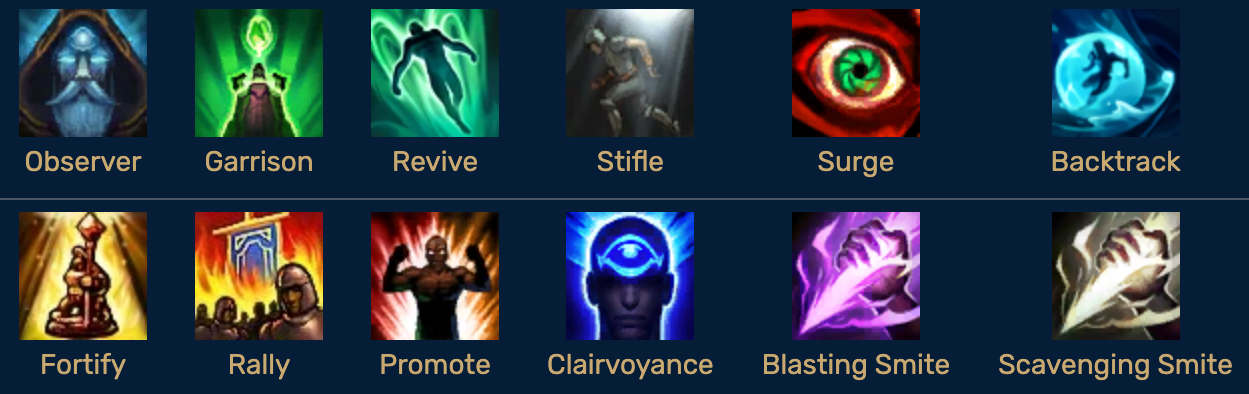 Spells on TOP lol