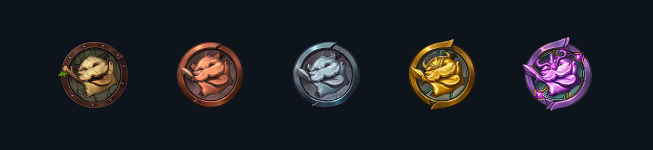 rating in lol